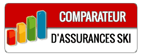 Comparer carte assurance neige